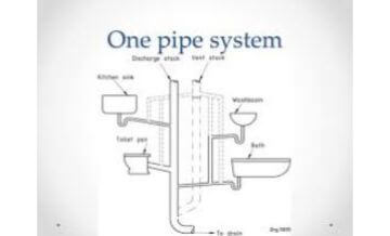 One-pipe system